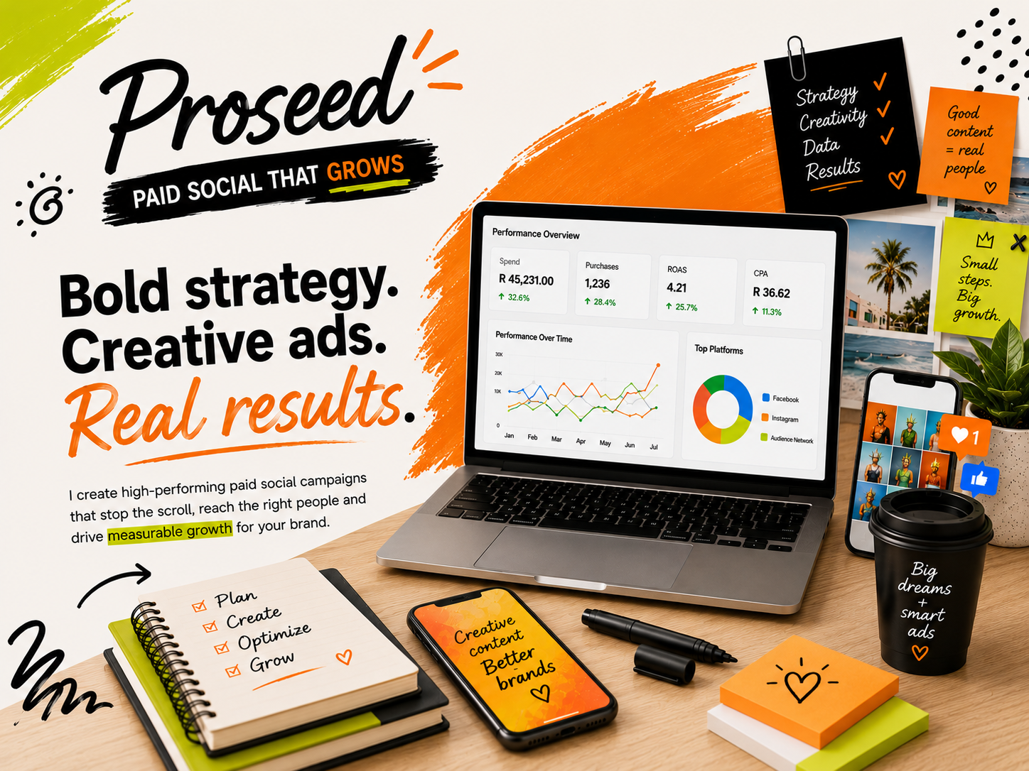 Proseed paid social campaign management